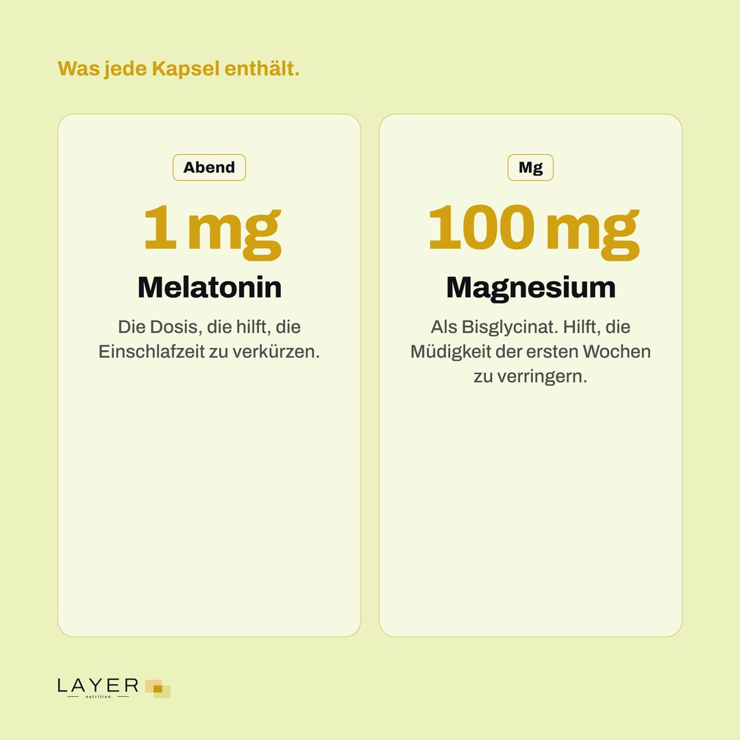 Layer Nutrition Bêta-bloquants, Ansicht 6