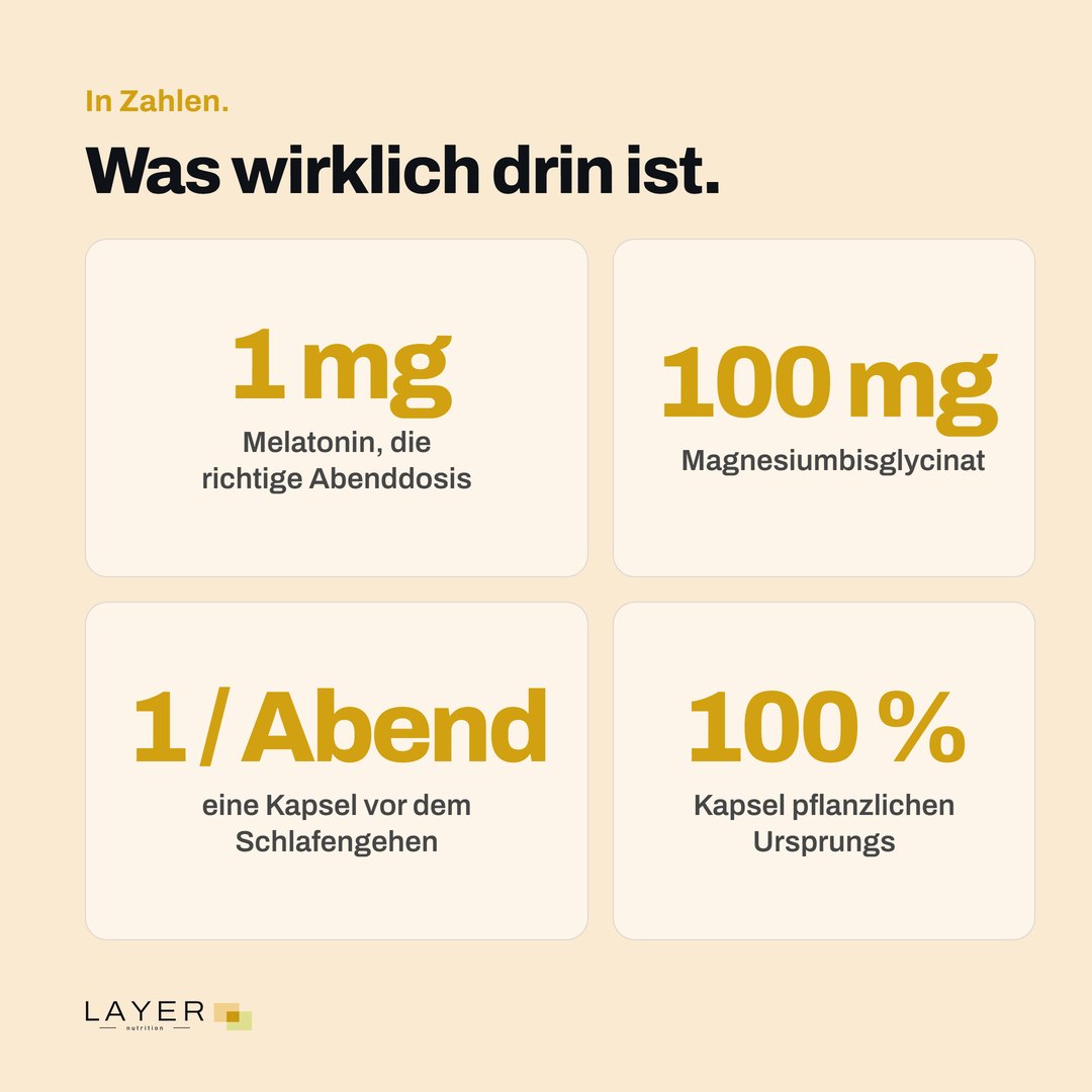 Layer Nutrition Bêta-bloquants, Ansicht 8