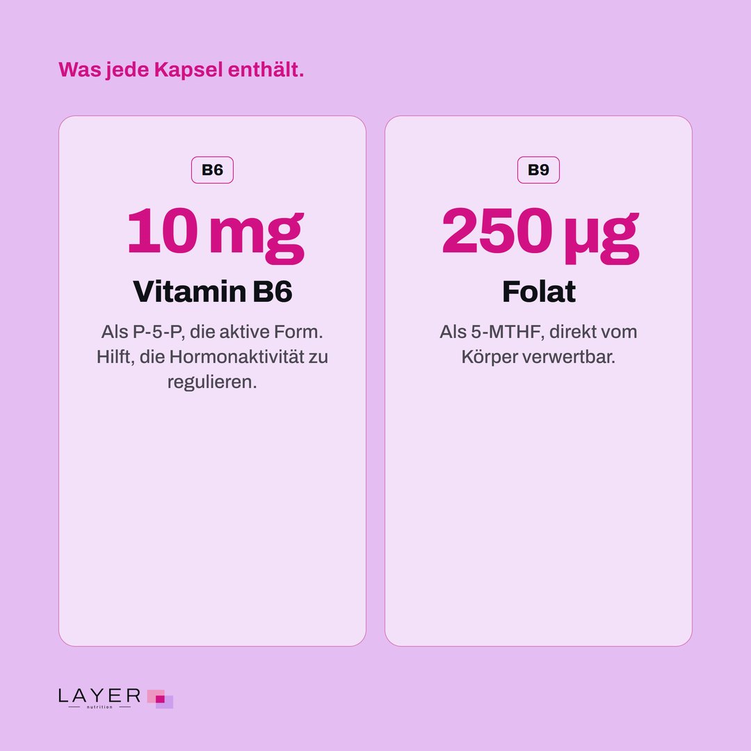 Layer Nutrition Contraception, Ansicht 6