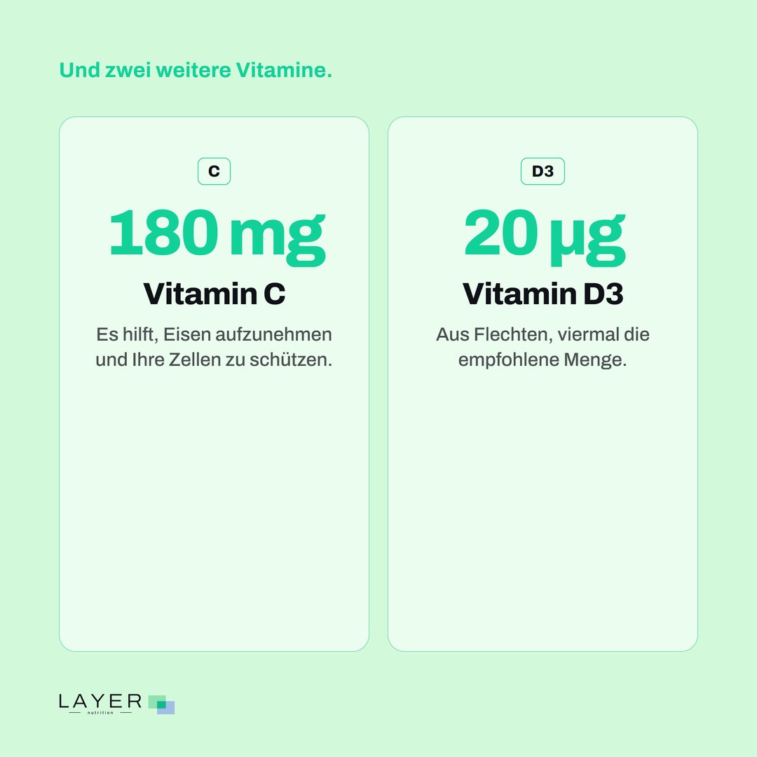 Layer Nutrition IPP, Ansicht 7