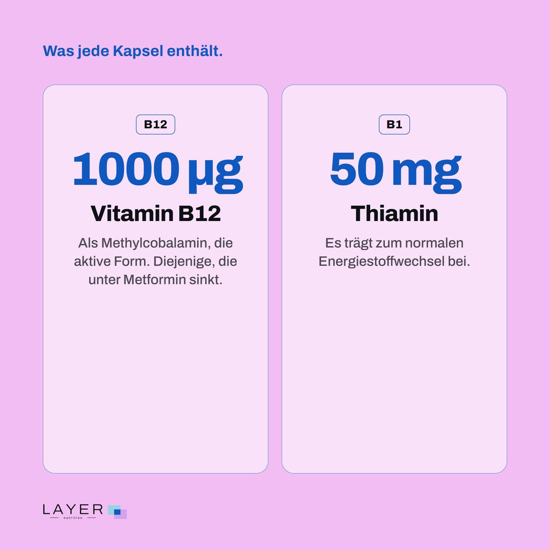 Layer Nutrition Metformine, Ansicht 5