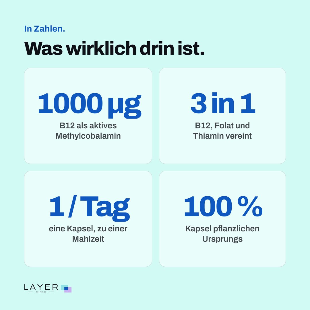 Layer Nutrition Metformine, Ansicht 7