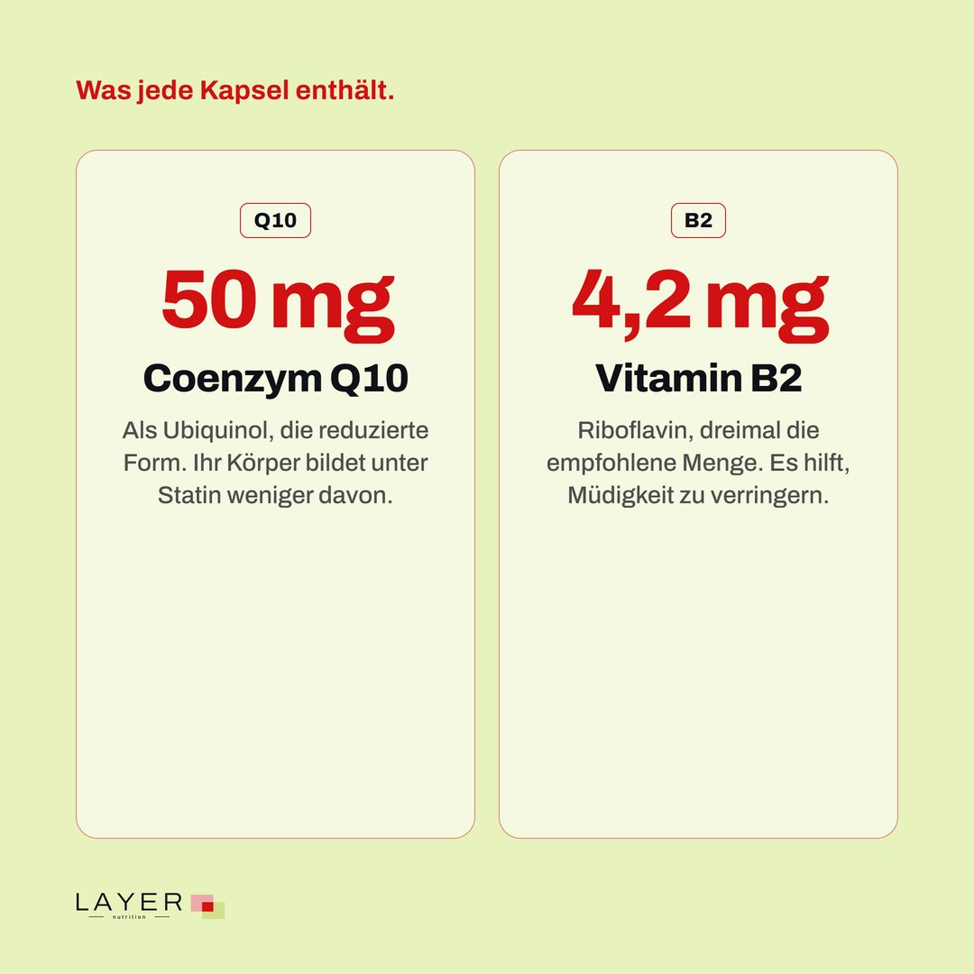 Layer Nutrition Statines, Ansicht 6