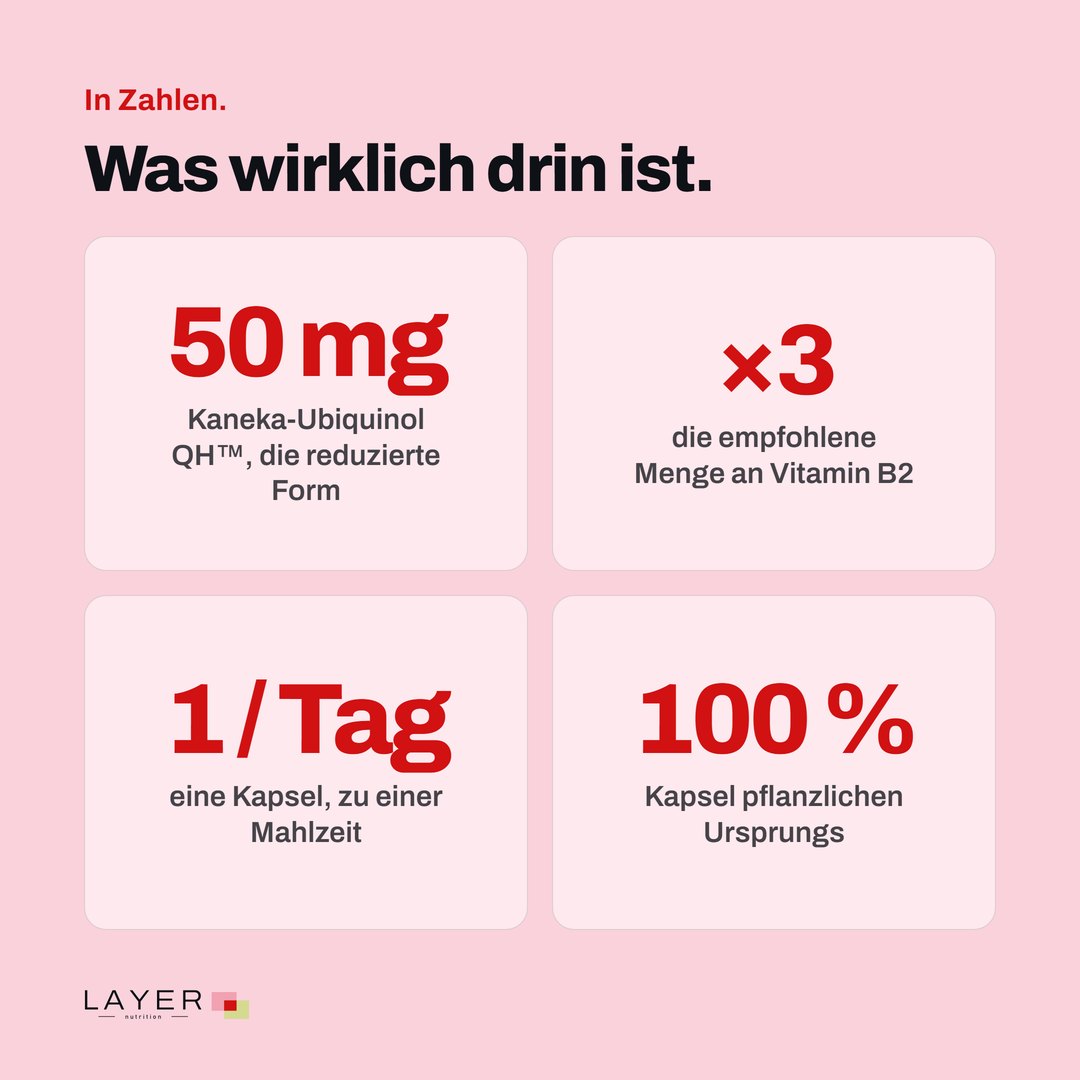 Layer Nutrition Statines, Ansicht 8