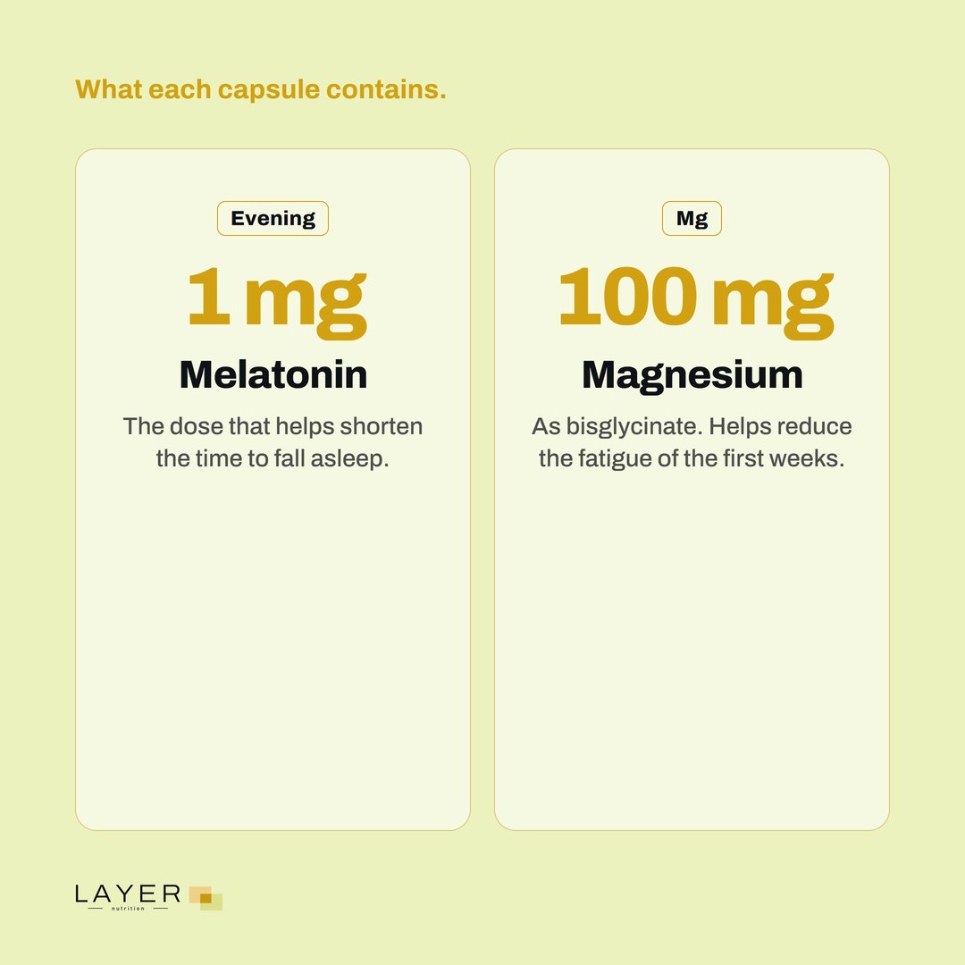 Layer Nutrition Bêta-bloquants, visual 6