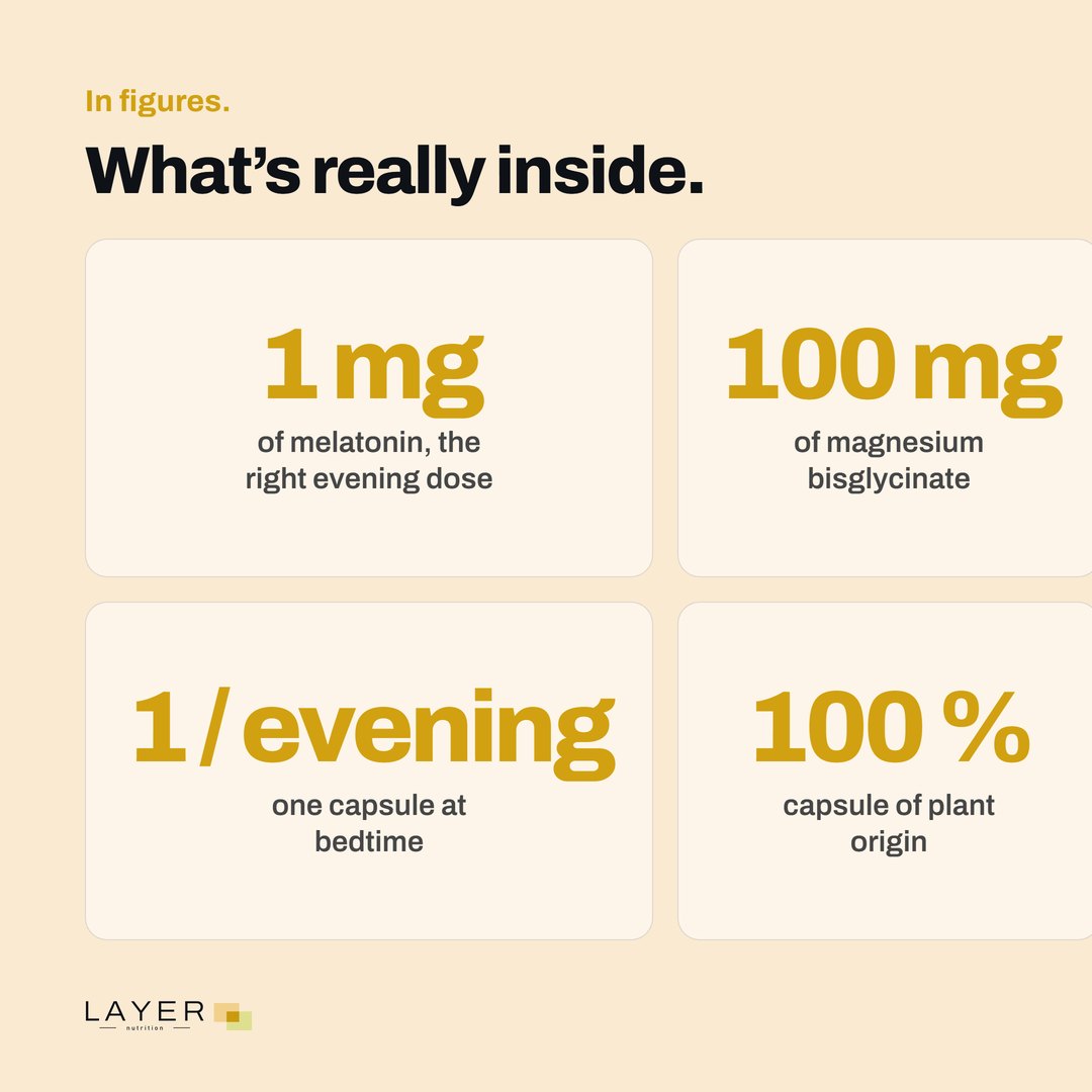 Layer Nutrition Bêta-bloquants, visual 8