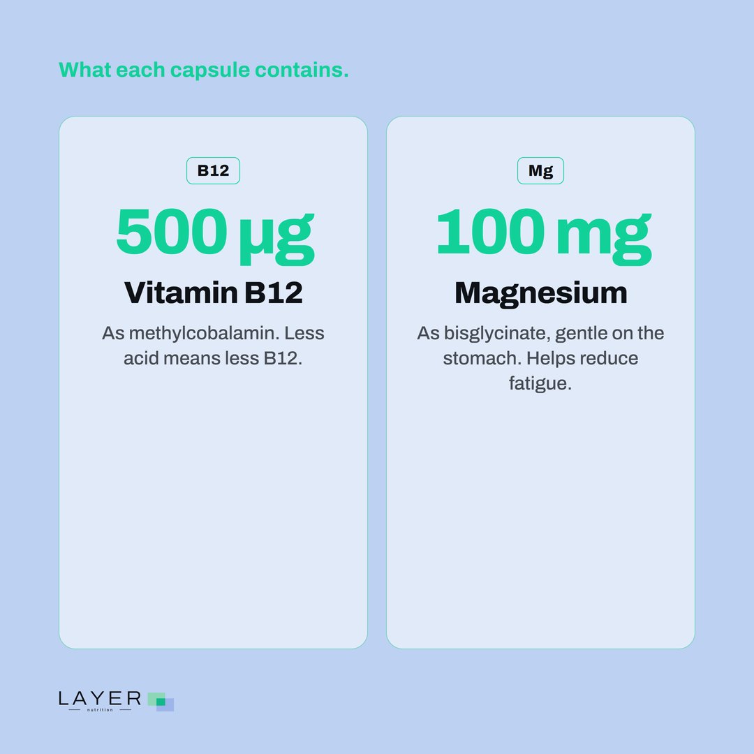 Layer Nutrition IPP, visual 6
