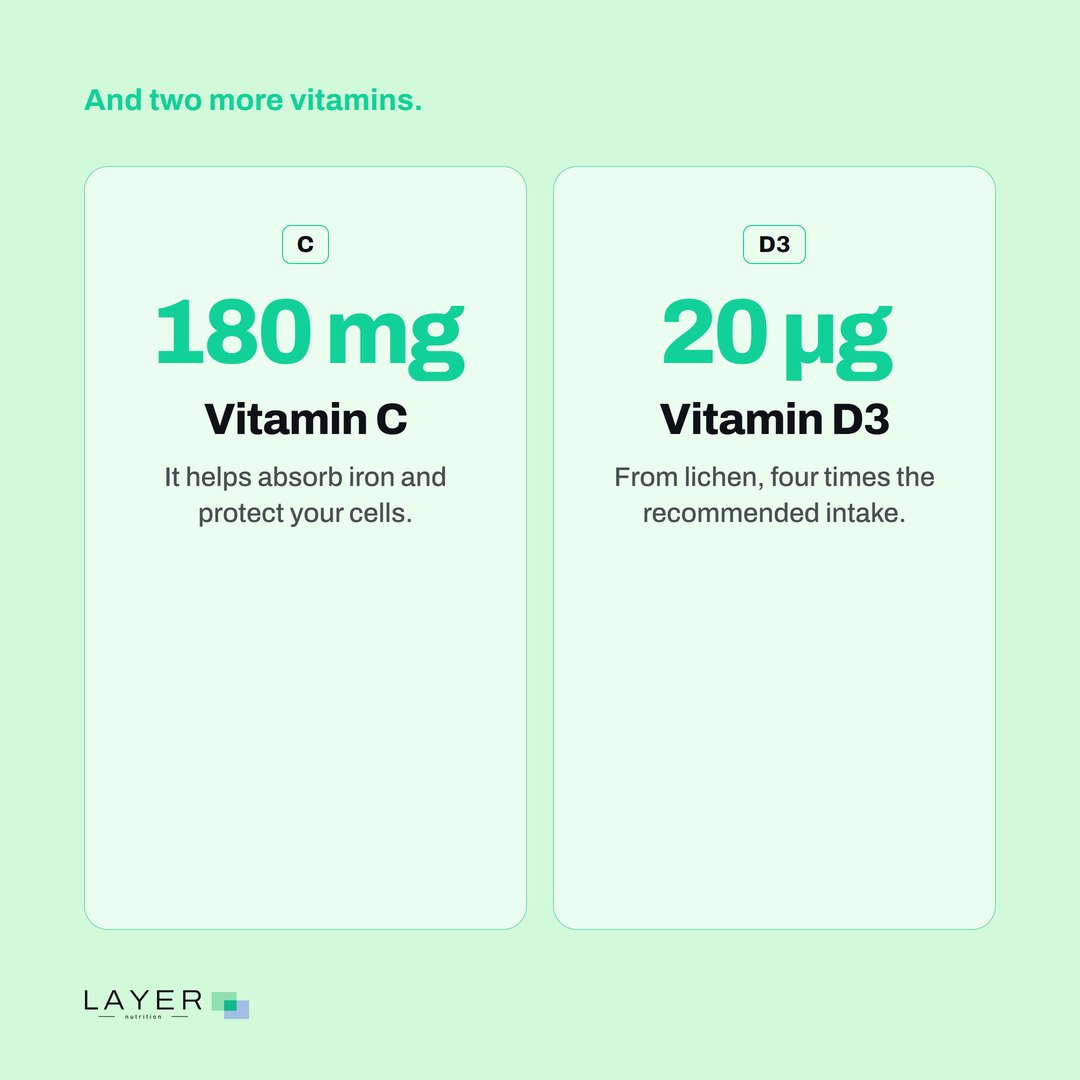 Layer Nutrition IPP, visual 7