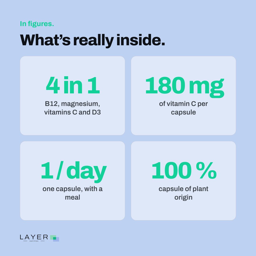 Layer Nutrition IPP, visual 9