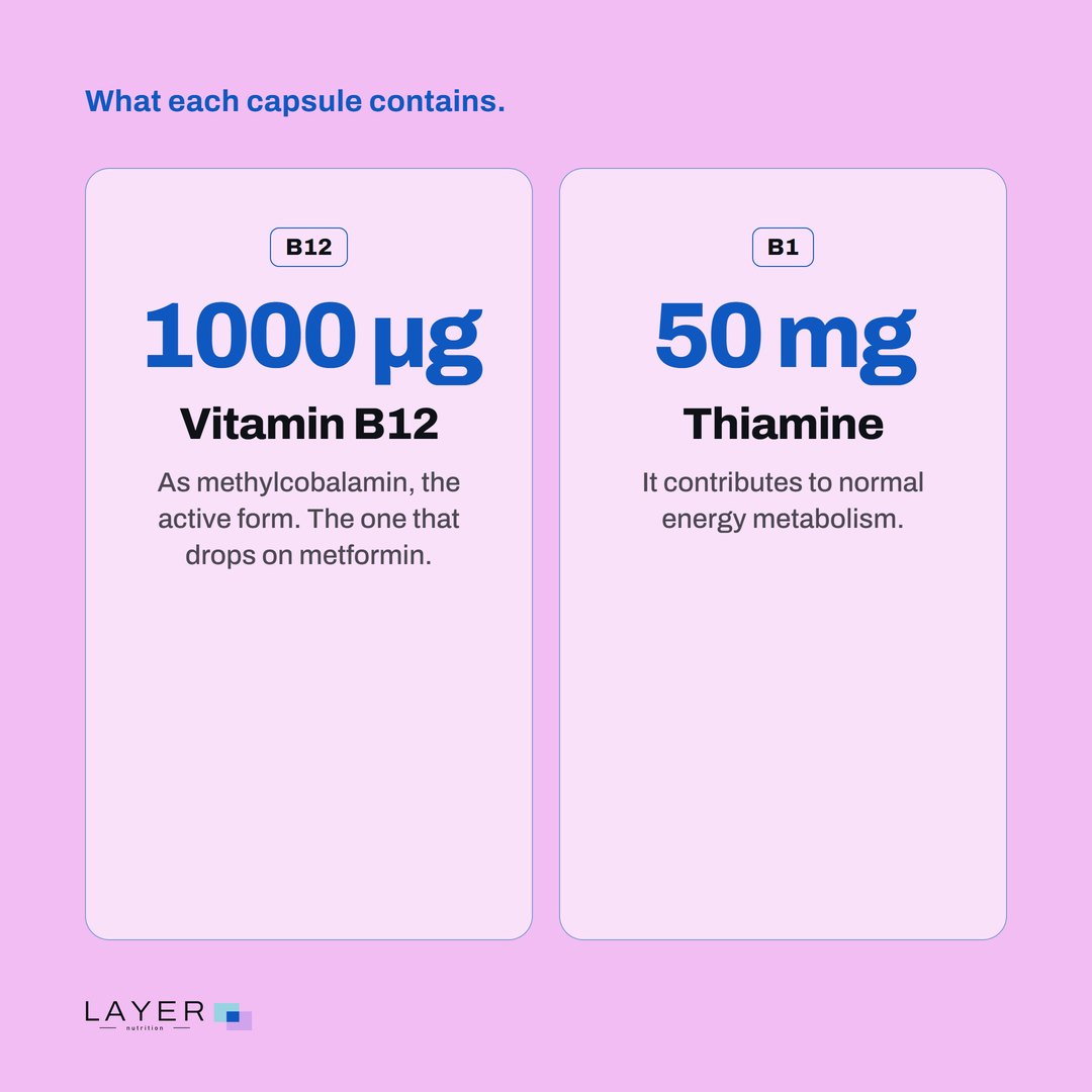 Layer Nutrition Metformine, visual 5