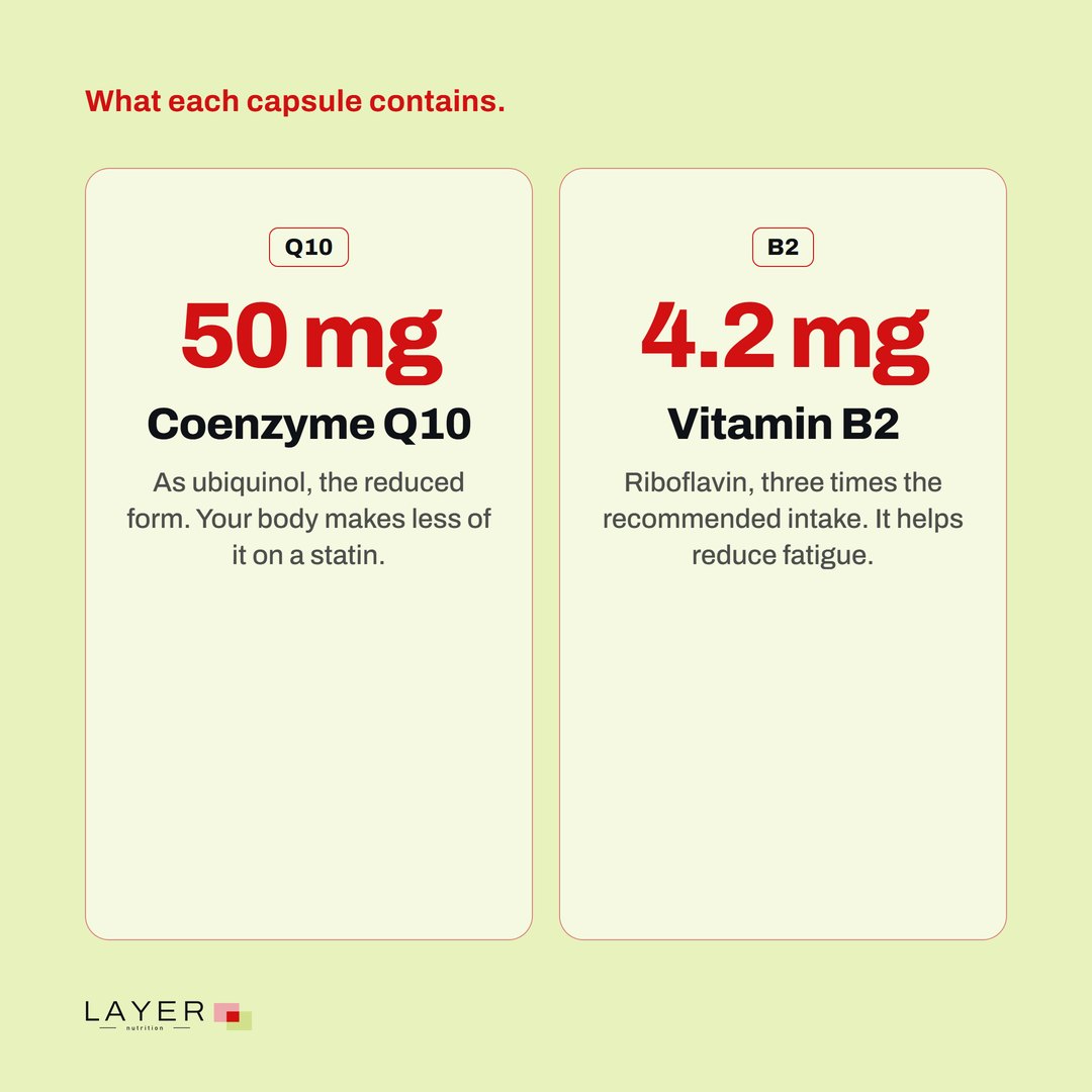 Layer Nutrition Statines, visual 6