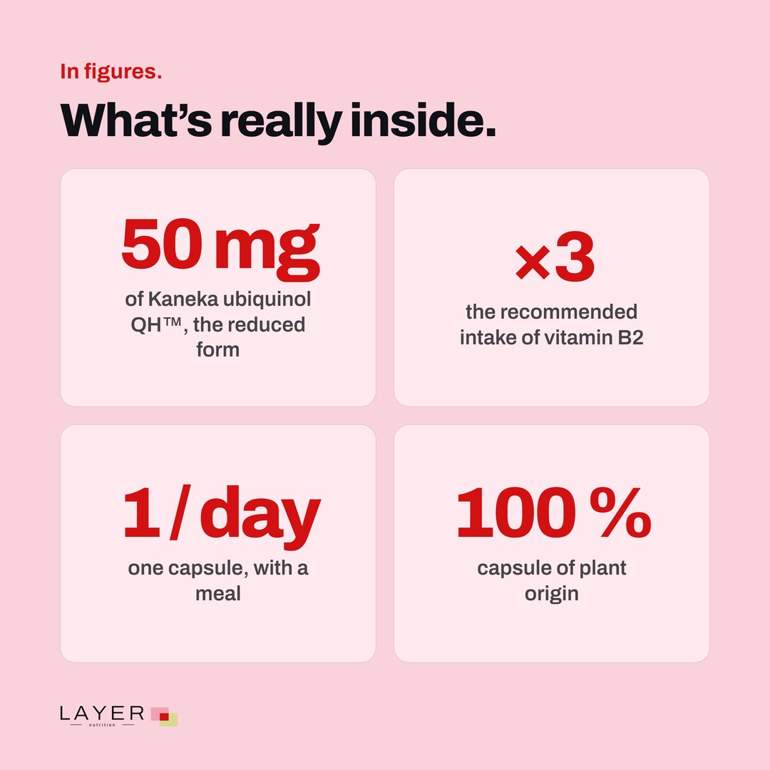 Layer Nutrition Statines, visual 8