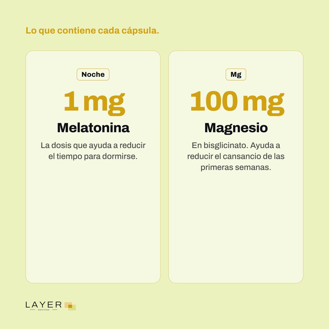 Layer Nutrition Bêta-bloquants, imagen 6