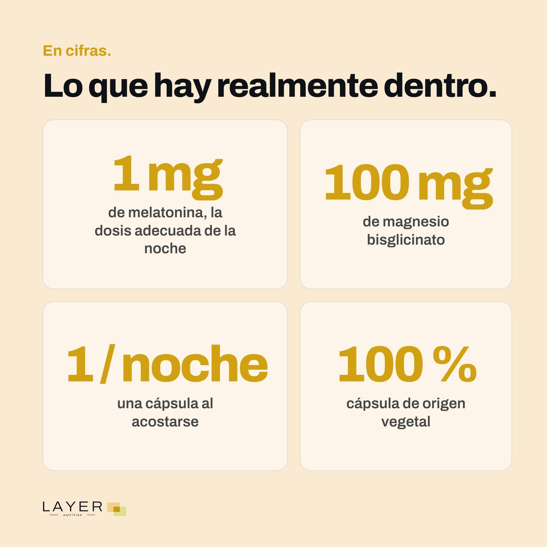 Layer Nutrition Bêta-bloquants, imagen 8