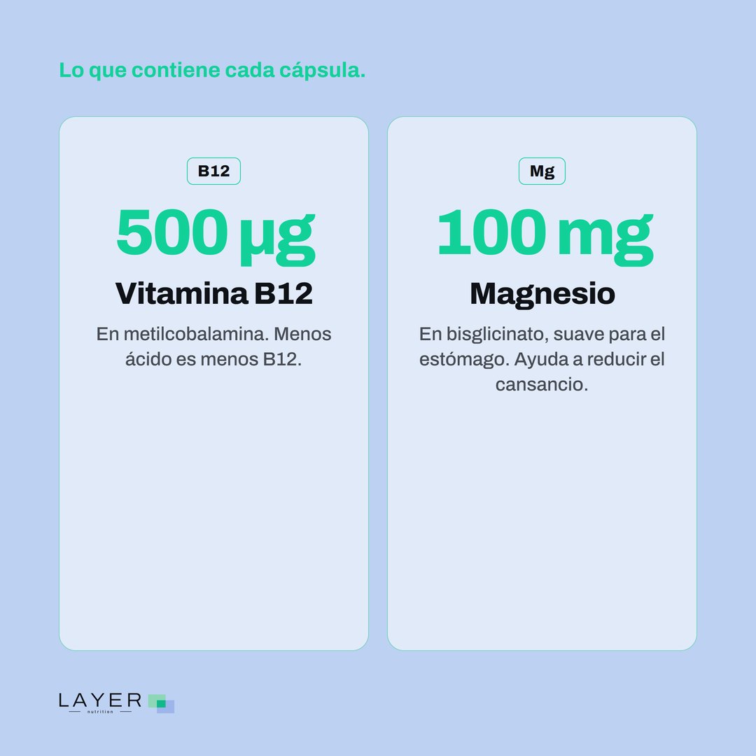 Layer Nutrition IPP, imagen 6