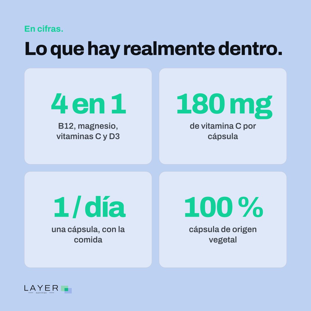 Layer Nutrition IPP, imagen 9
