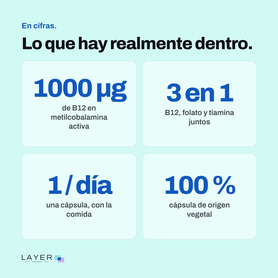 Layer Nutrition Metformine, imagen 7