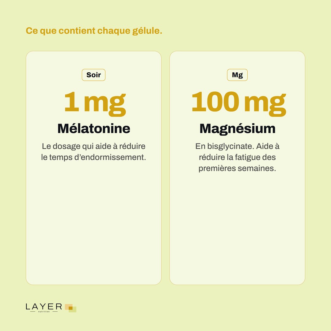 Layer Nutrition Bêta-bloquants, visuel 6