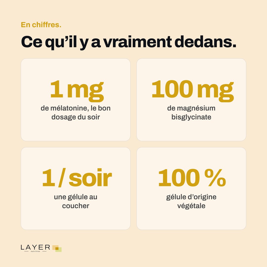 Layer Nutrition Bêta-bloquants, visuel 8