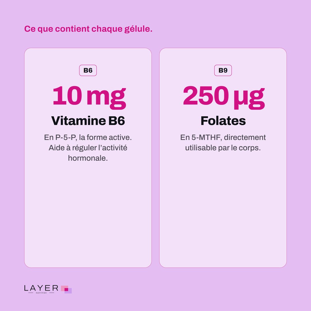 Layer Nutrition Contraception, visuel 6