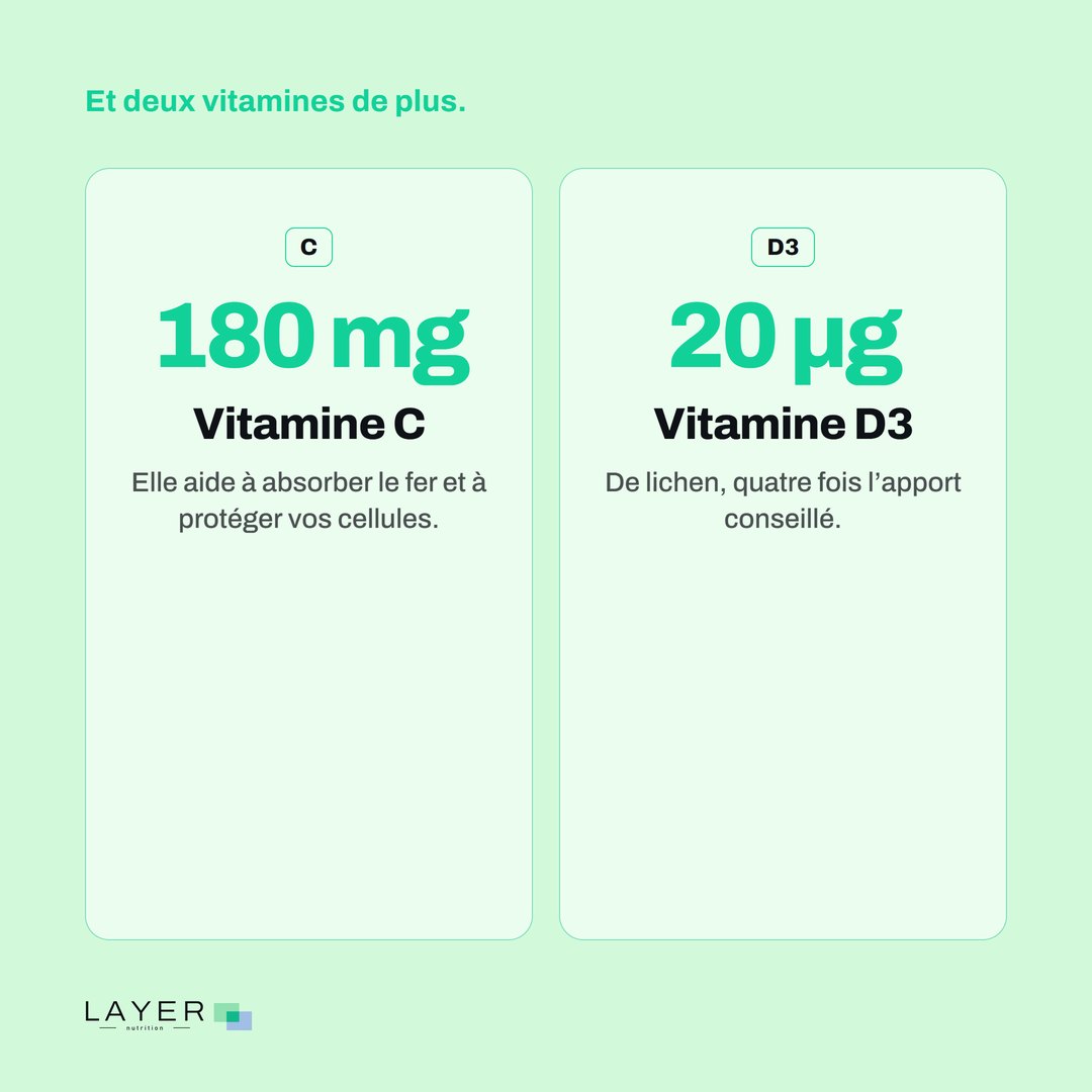 Layer Nutrition IPP, visuel 7