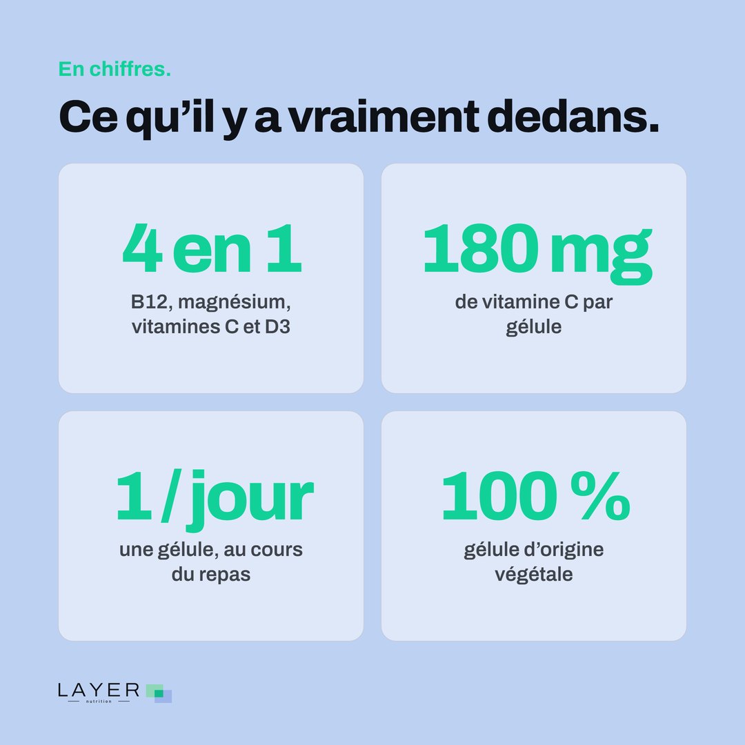 Layer Nutrition IPP, visuel 9
