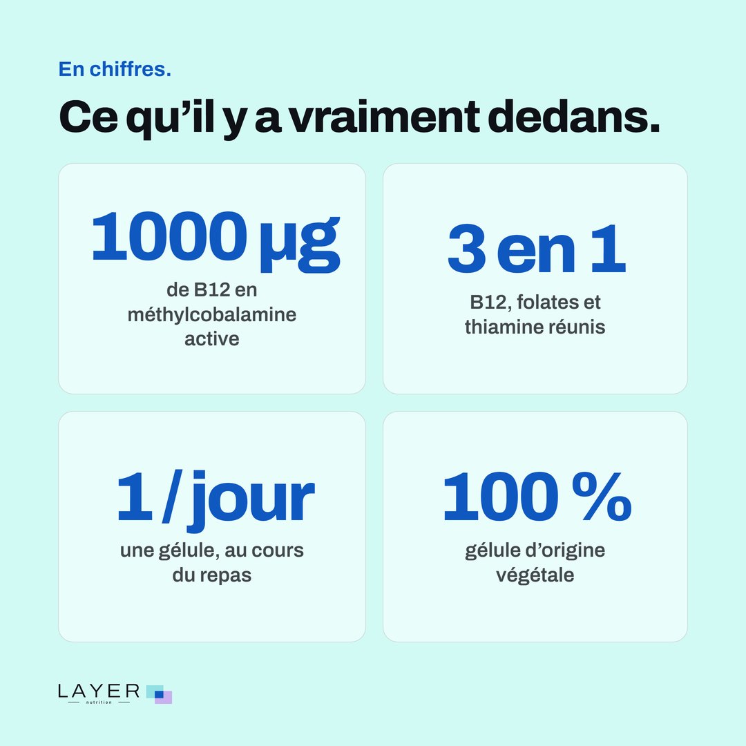 Layer Nutrition Metformine, visuel 7