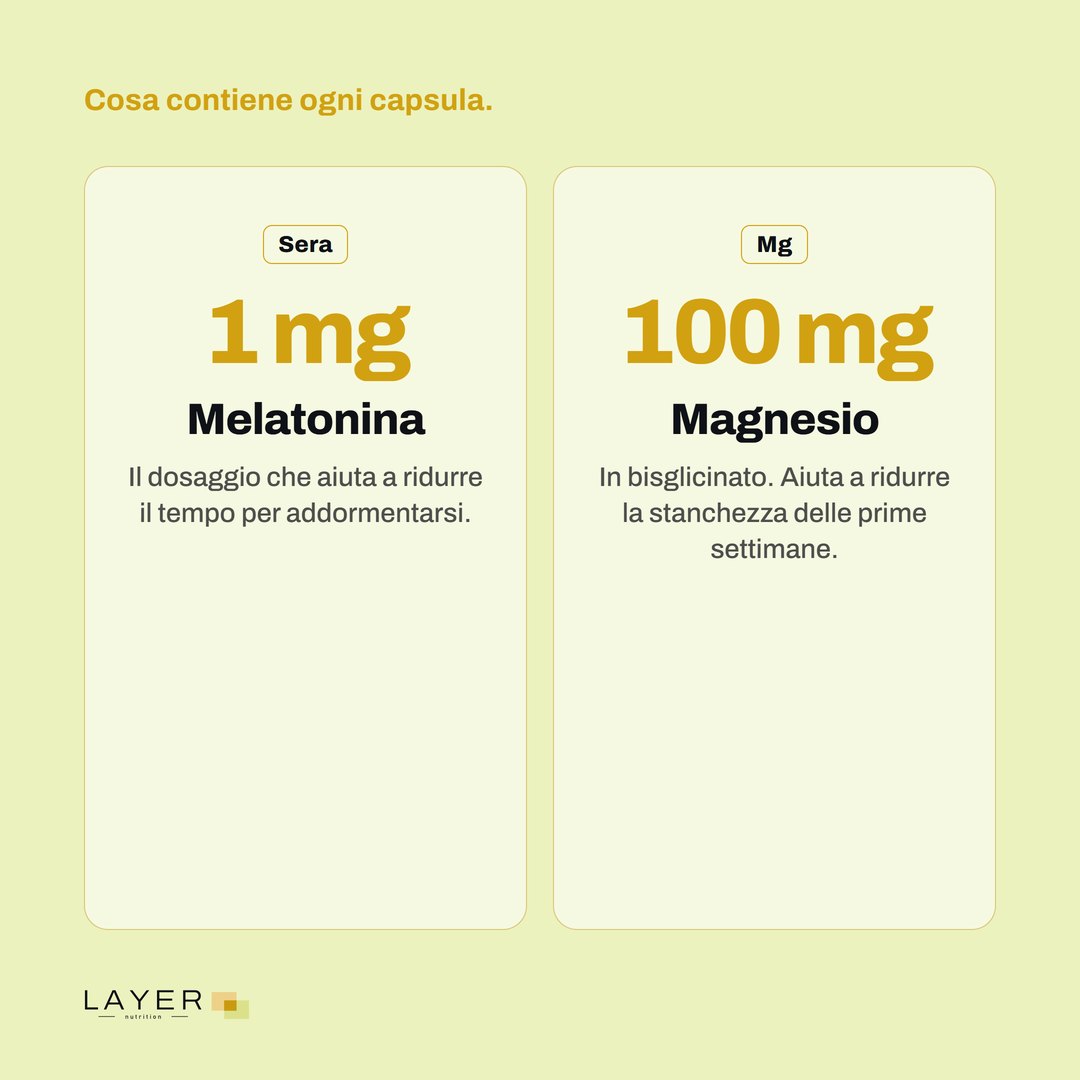 Layer Nutrition Bêta-bloquants, immagine 6