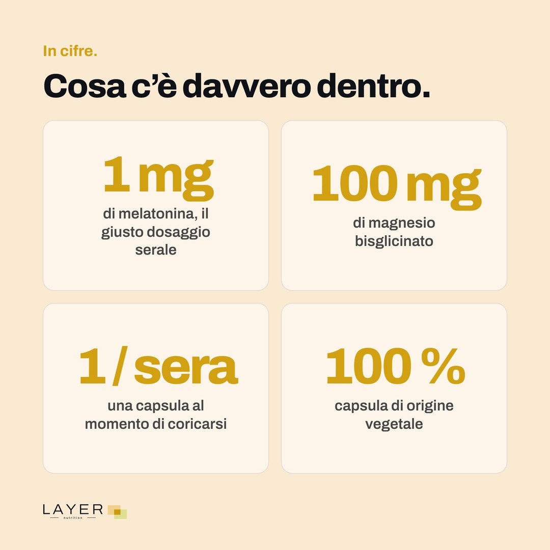 Layer Nutrition Bêta-bloquants, immagine 8