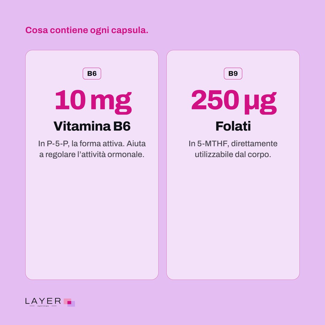 Layer Nutrition Contraception, immagine 6