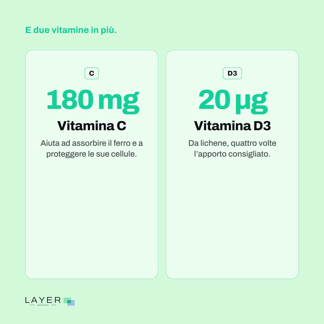 Layer Nutrition IPP, immagine 7