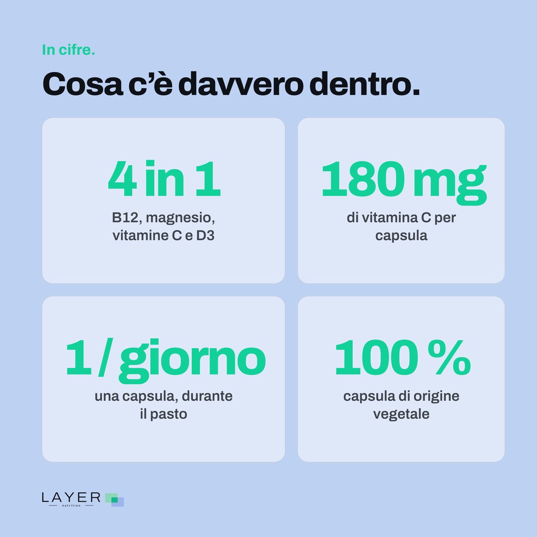 Layer Nutrition IPP, immagine 9