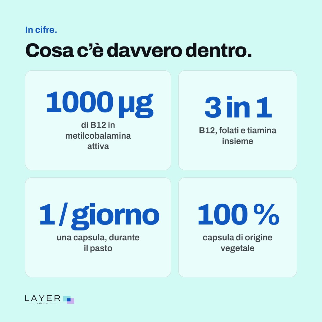 Layer Nutrition Metformine, immagine 7